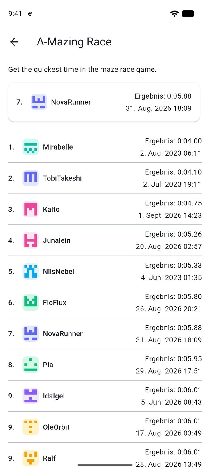 Rangliste A-Mazing Race aus A Link to the Past mit dem eigenen siebten Platz oben
