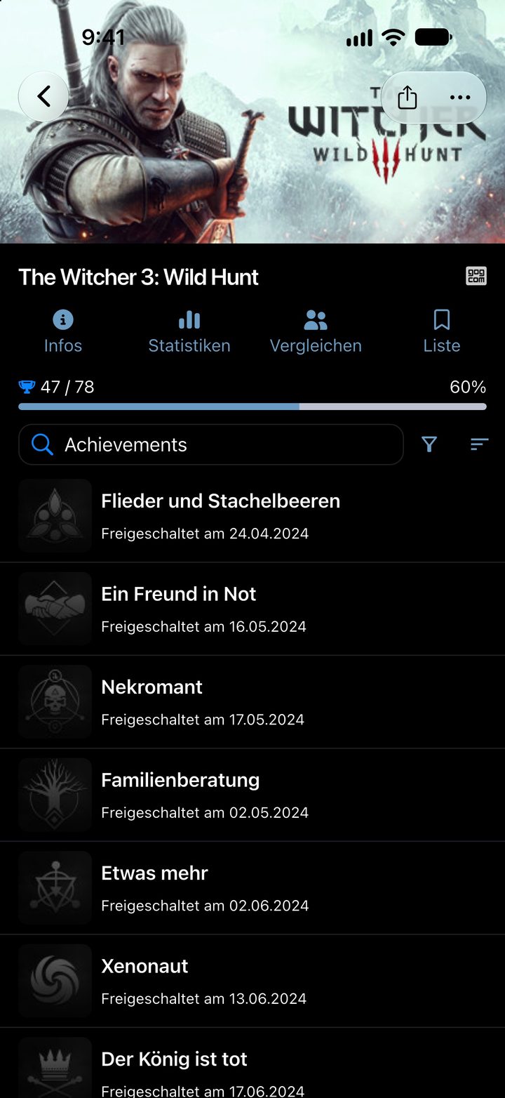 Spielseite zu The Witcher 3: Wild Hunt von GOG mit Fortschritt und der Liste der Achievements