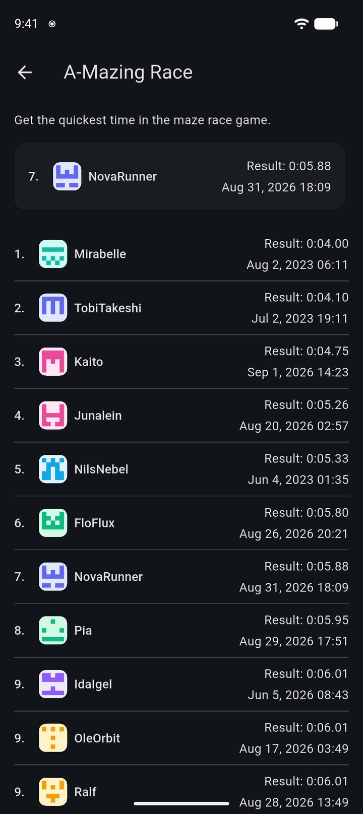 A-Mazing Race leaderboard from A Link to the Past with your own seventh place on top