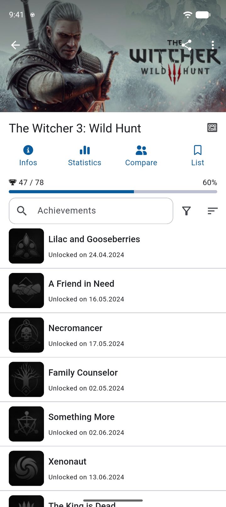 Game page for The Witcher 3: Wild Hunt on GOG with progress and the achievement list