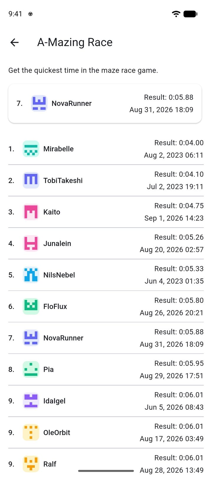 A-Mazing Race leaderboard from A Link to the Past with your own seventh place on top