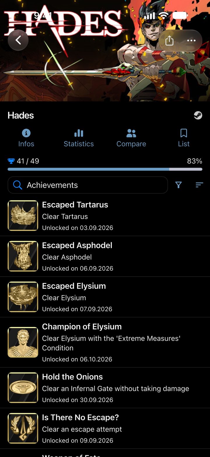 Game page for Hades with progress, the tabs for info, statistics and comparison, and the achievement list