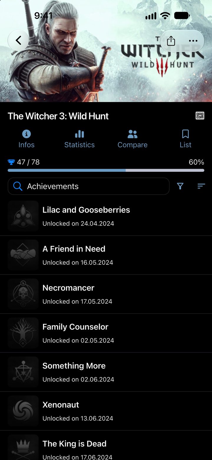 Game page for The Witcher 3: Wild Hunt on GOG with progress and the achievement list
