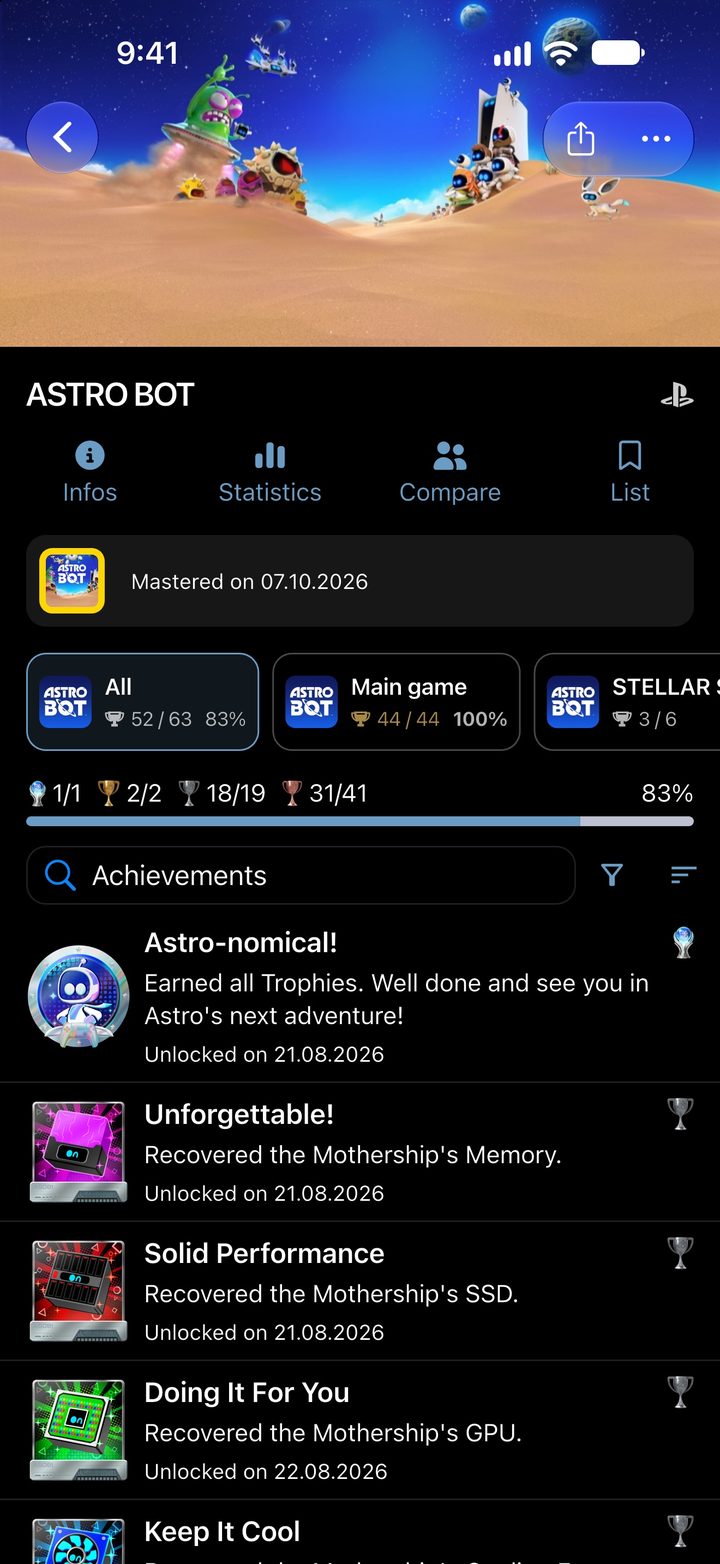 Astro Bot with the trophy groups All, Main game and Stellar Speedway and the trophy list