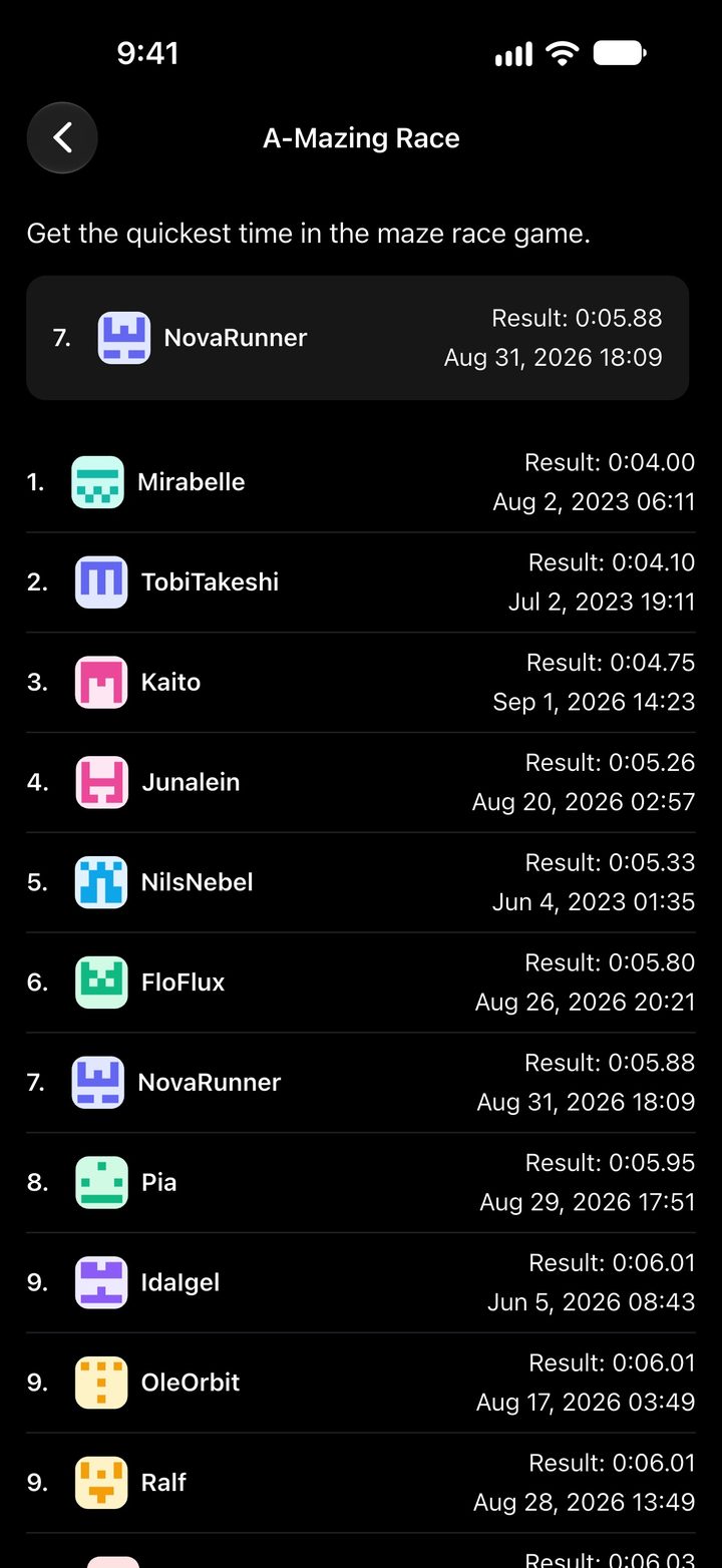 A-Mazing Race leaderboard from A Link to the Past with your own seventh place on top