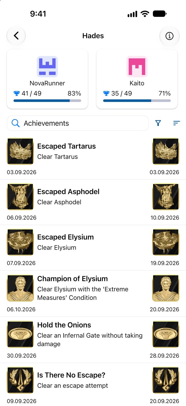 Hades compared with a friend: progress side by side and unlock dates for each achievement