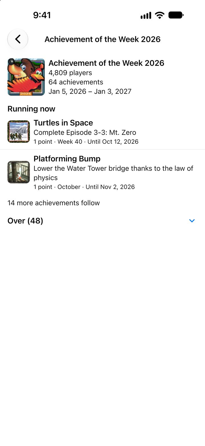 RetroAchievements Achievement of the Week event with the currently running and finished challenges