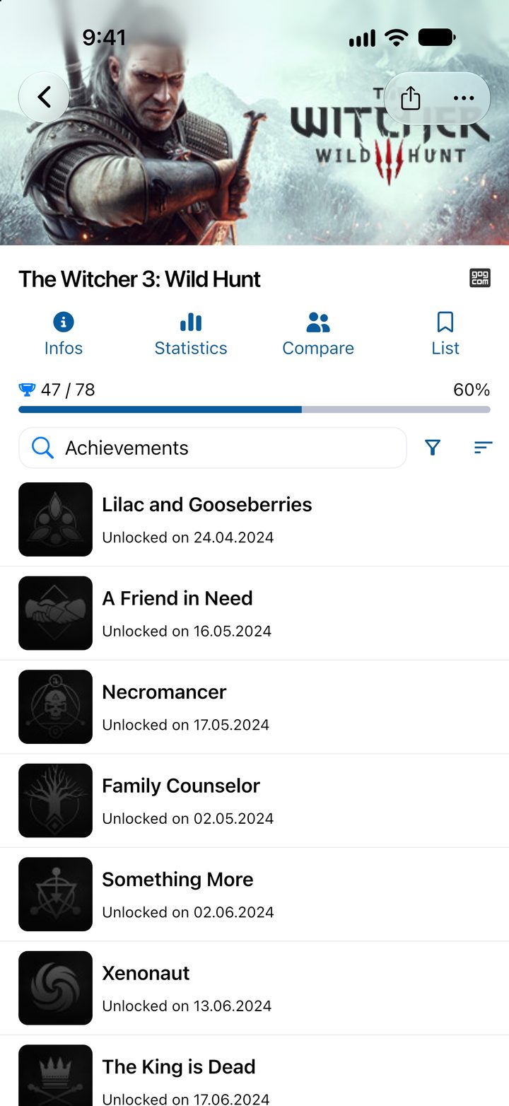 Game page for The Witcher 3: Wild Hunt on GOG with progress and the achievement list