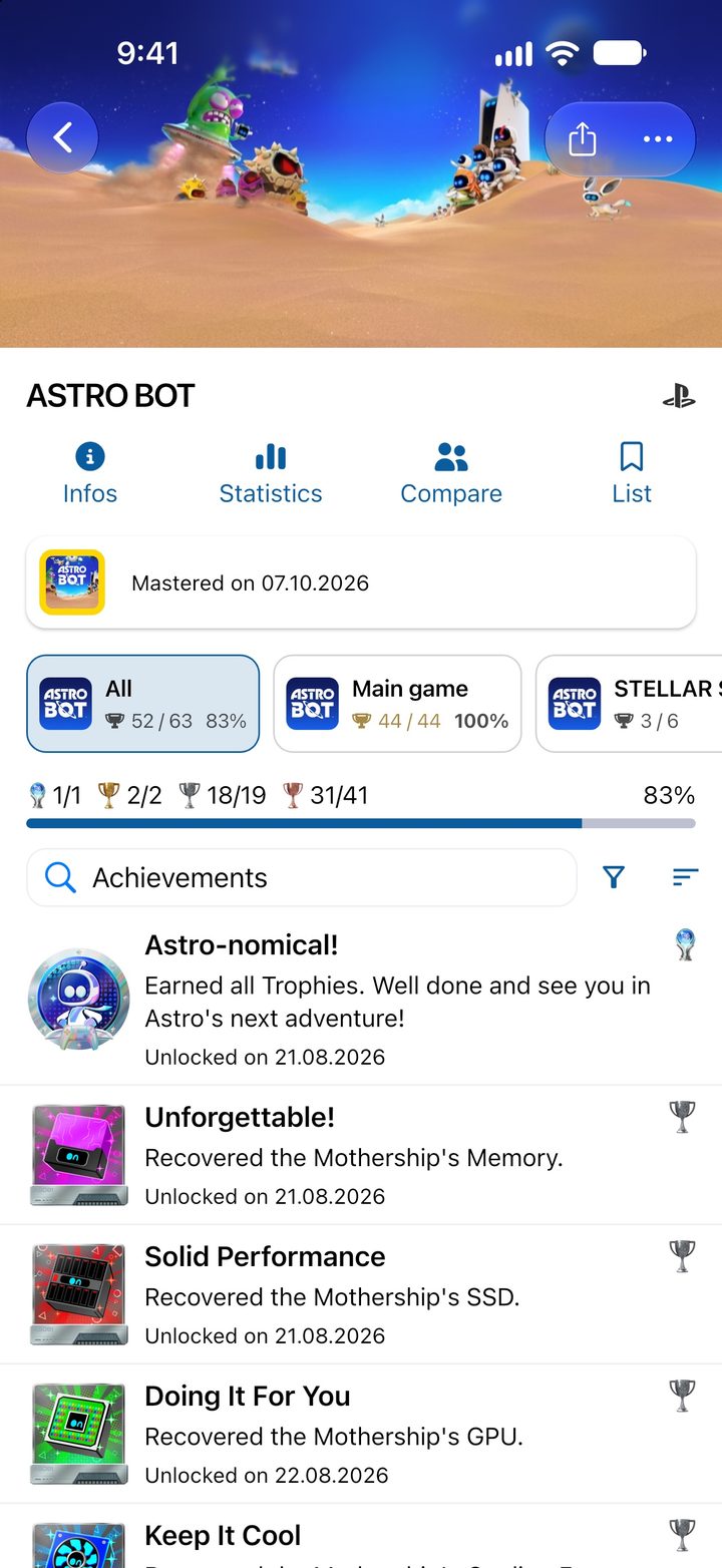 Astro Bot with the trophy groups All, Main game and Stellar Speedway and the trophy list