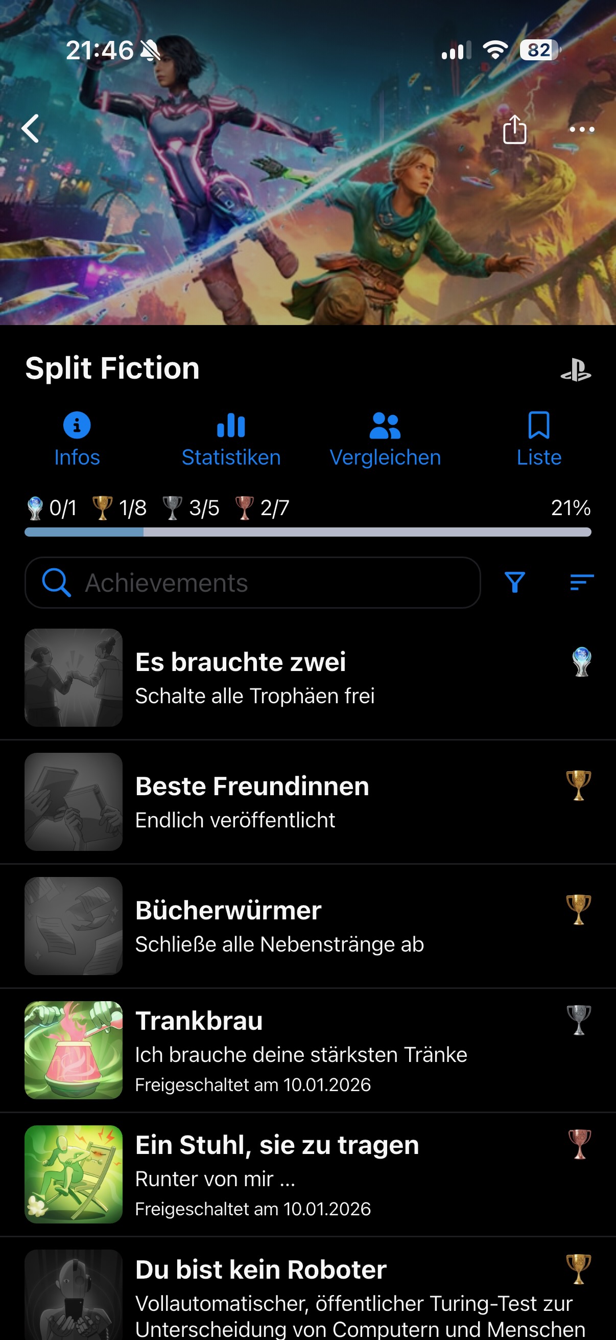 Game detail screen for Split Fiction showing trophy tiers and the achievement list